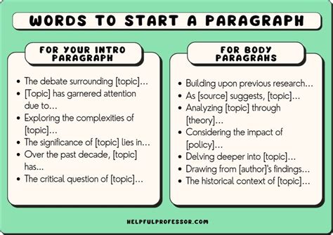 how to start the third paragraph of an essay: exploring various strategies for engaging readers