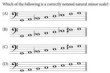 music theory questions and answers pdf what is the significance of understanding music theory for musicians?